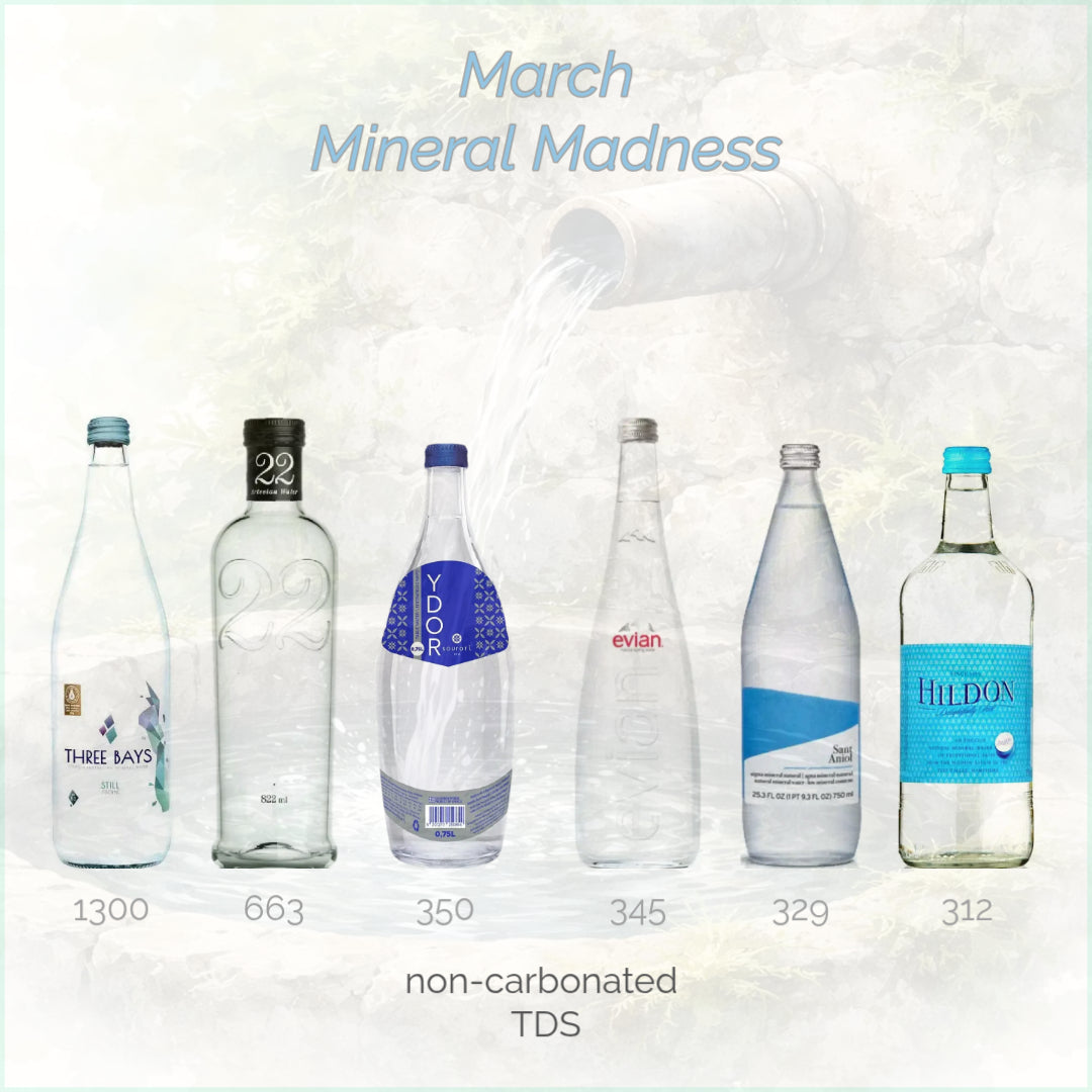 March Madness : Non-Carbonated