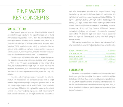 Fine Waters Book KEY CONCEPTS