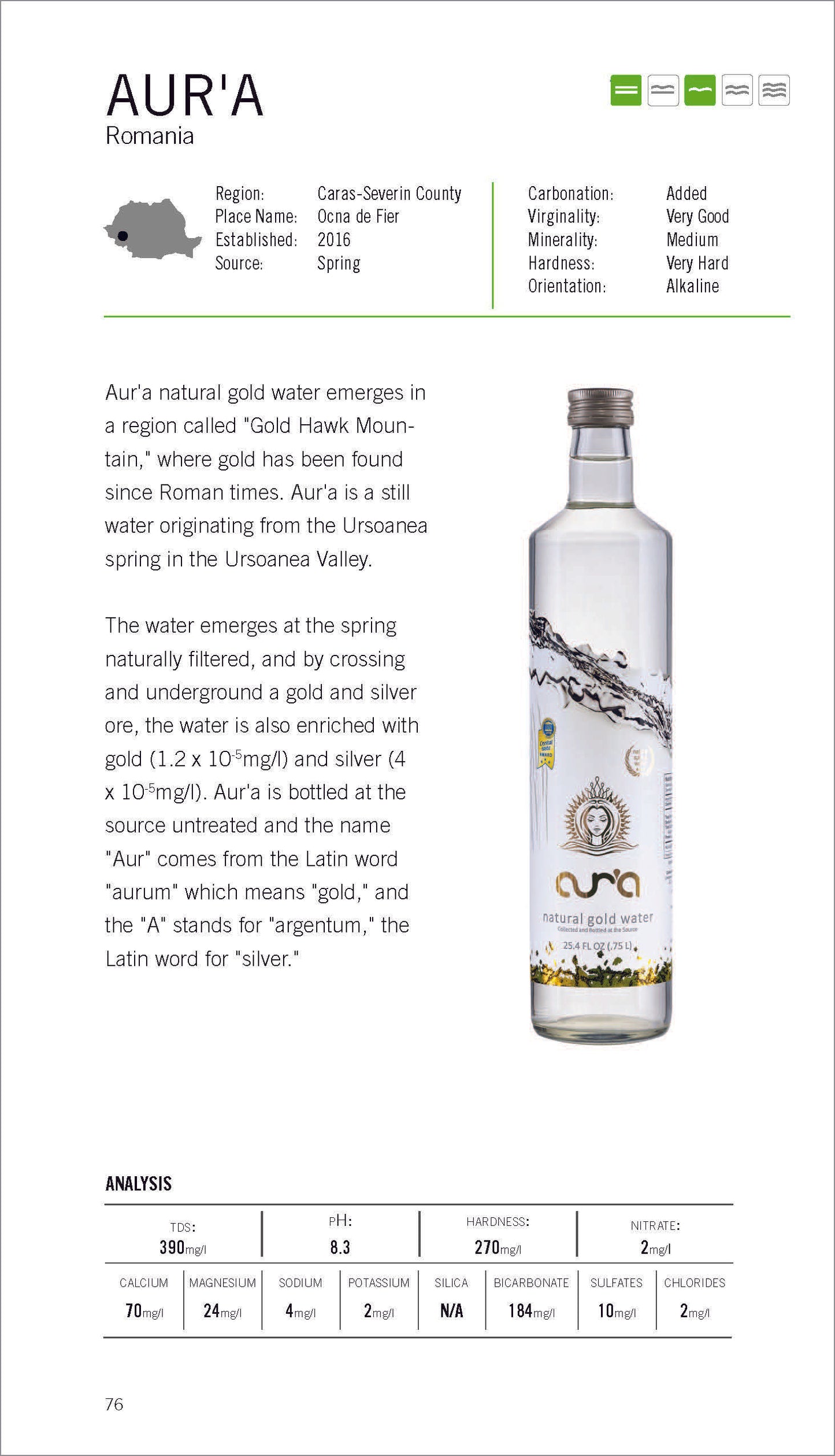 FINE WATERS : A Connoisseur's Guide to the World of Premium Waters - Hardcover (20 Copies)