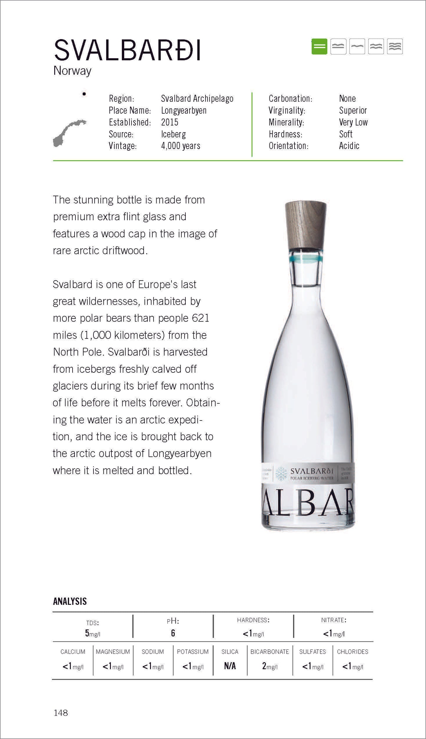 FINE WATERS : A Connoisseur's Guide to the World of Premium Waters - Hardcover (20 Copies)