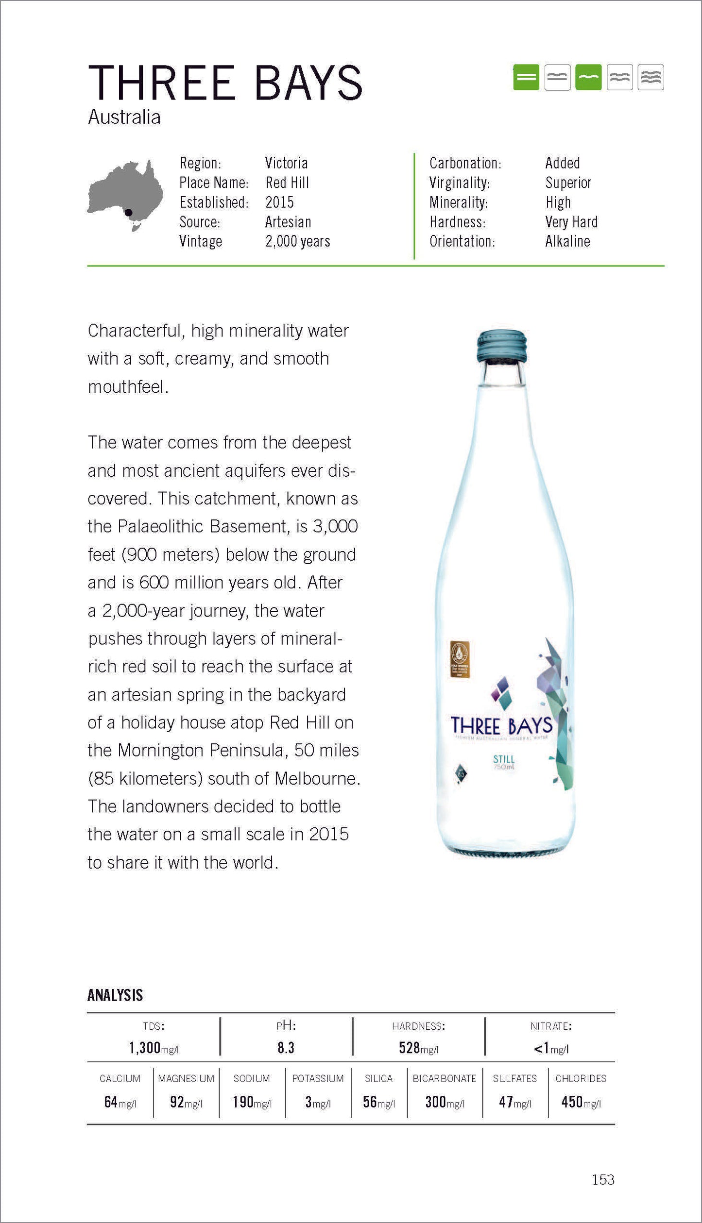 FINE WATERS : A Connoisseur's Guide to the World of Premium Waters - Hardcover (20 Copies)
