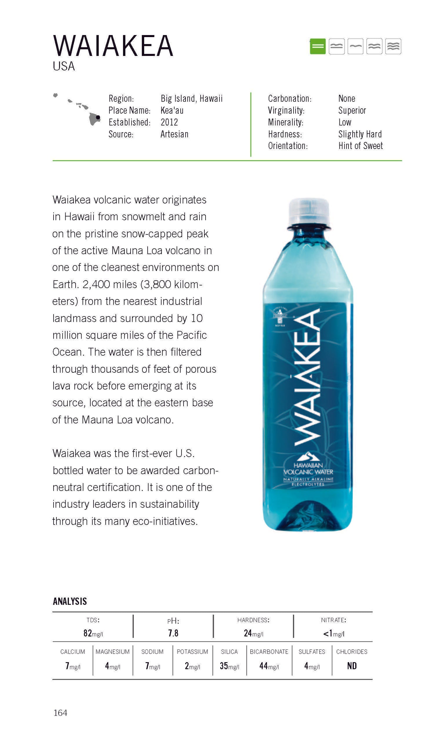 FINE WATERS : A Connoisseur's Guide to the World of Premium Waters - Hardcover (20 Copies)