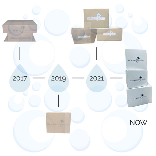 Issue #325 How Do We Ship Glass Bottled Water Around the World?