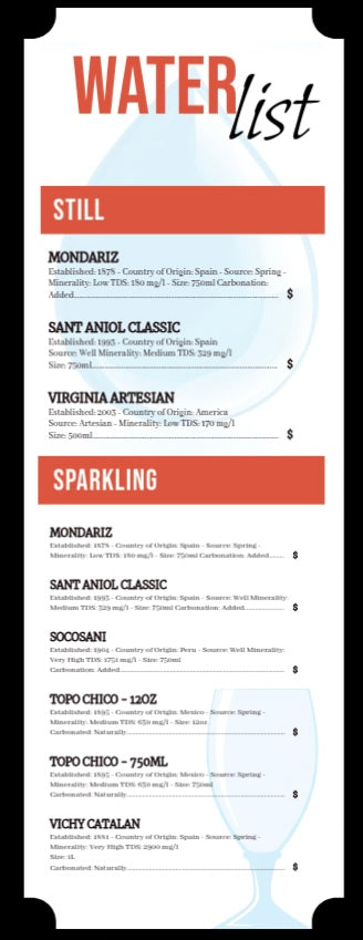 Issue #180 Elevating the Dining Experience: The Art of Curating a Premium Water Menu