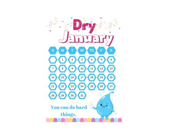Embracing Dry January. Drinking bottled water