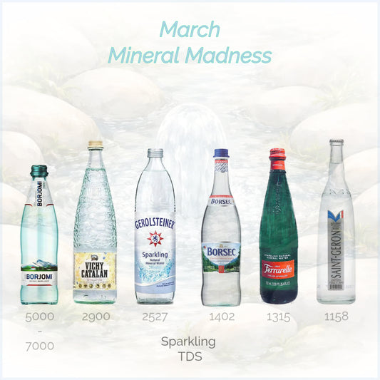 High Mineral Sparkling Drinking Waters
